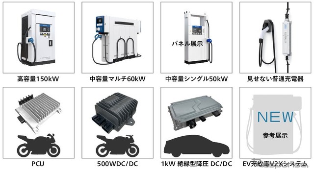 新電元工業のEV充電器