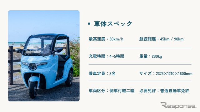 電動トゥクトゥク