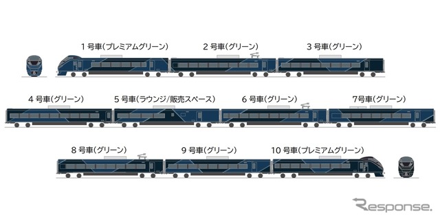 新たな夜行特急列車(イメージ)