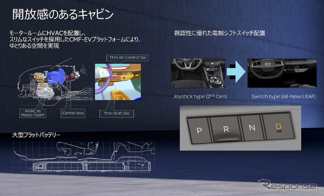 開放感のあるキャビン