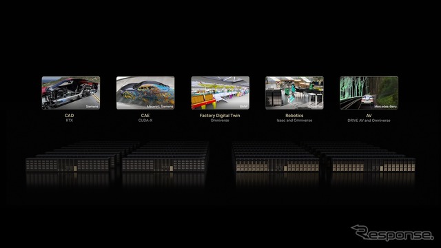NVIDIA が世界初の産業用 AI クラウドを構築し、欧州の製造業を支援