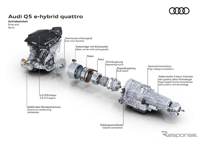 アウディ『Q5 SUV e-hybrid クワトロ』