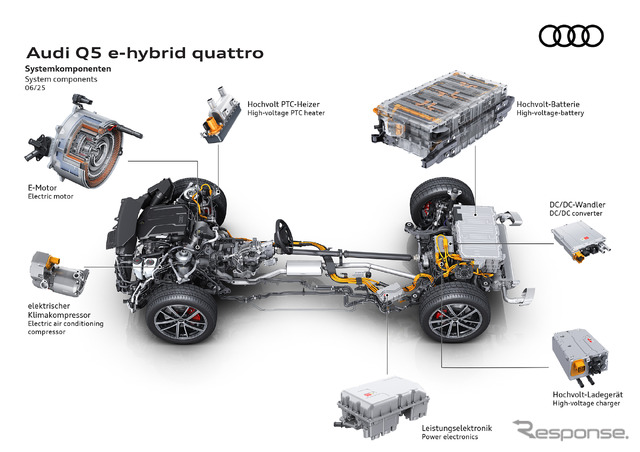アウディ『Q5 SUV e-hybrid クワトロ』