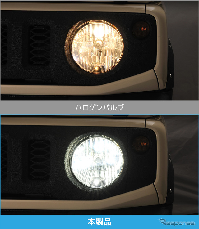 ハロゲンバルブとの比較(C4500シリーズ)