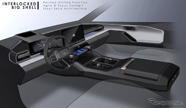 トヨタ RAV4 新型:インテリアデザイン開発