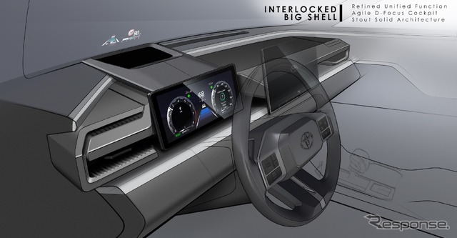 トヨタ RAV4 新型:インテリアデザイン開発