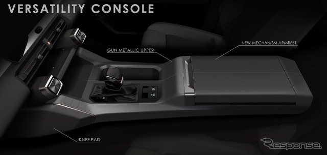 トヨタ RAV4 新型:インテリアデザイン開発