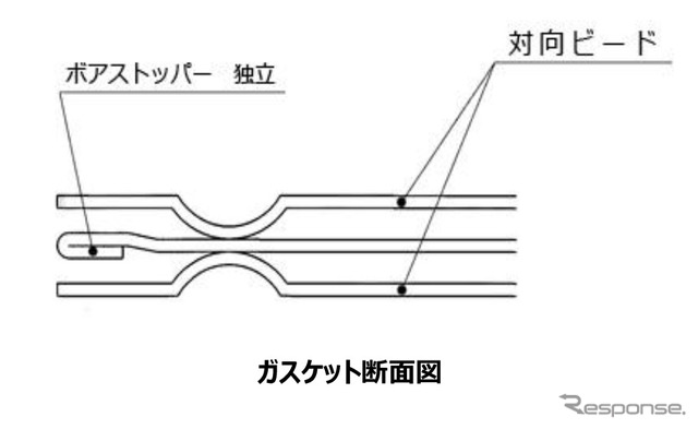 HKSのストッパータイプヘッドスタットキットプロ 2JZ-GTE t=1.0
