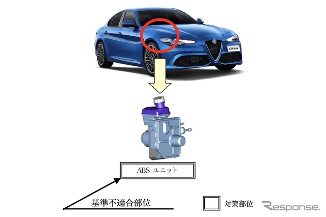 改善箇所