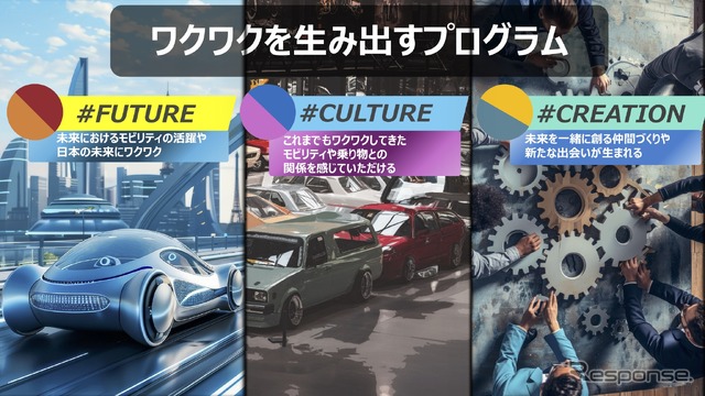 ジャパンモビリティショー2025の企画概要