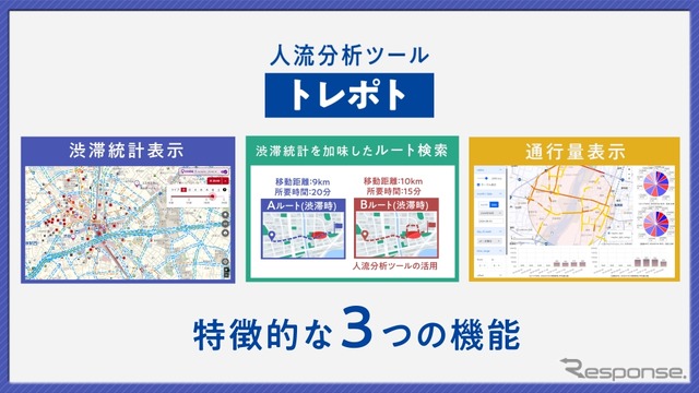 人流分析ツール『トレポト』