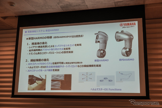 新型HARMOの特徴