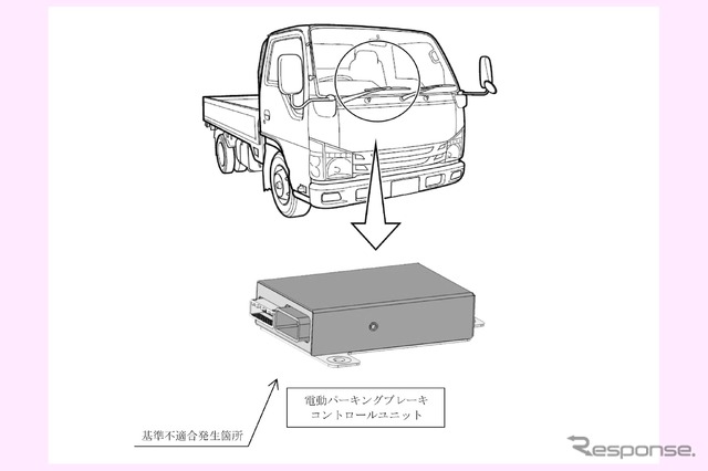 改善箇所