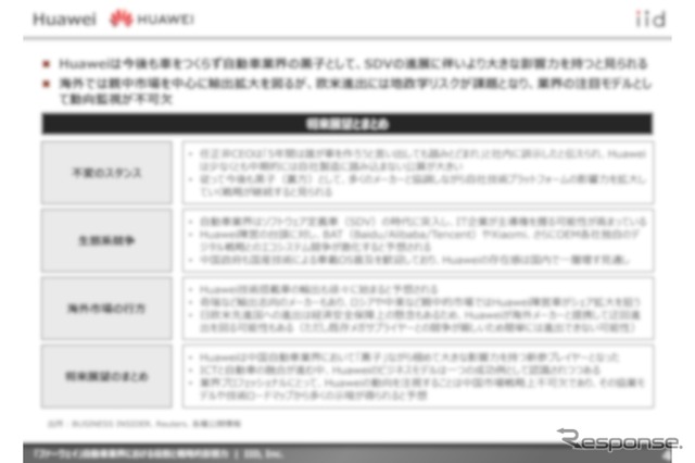 【調査レポート】「ファーウェイ」自動車業界における役割と戦略的影響力