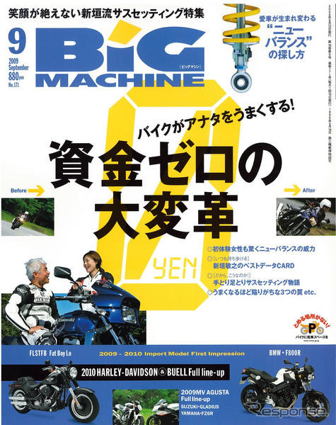 テクニック向上の条件はバイクのバランス