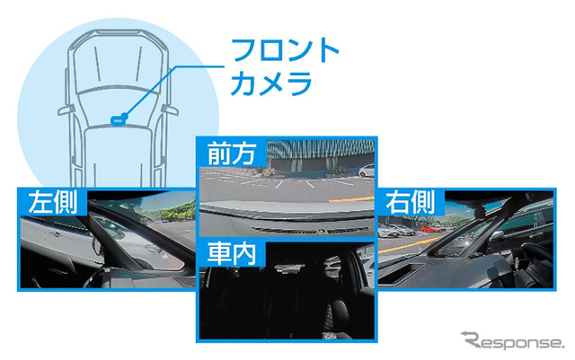 STARVIS技術で夜間もクッキリ映像を記録、コムテックが360°カメラ+リヤカメラの全方位ドラレコ「ZDR-850R」を発売