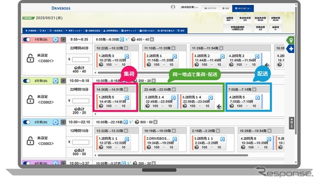 「配車計画自動作成システム DRIVEBOSS」に新機能を追加
