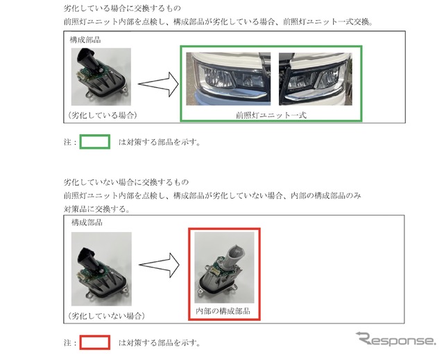 改善箇所