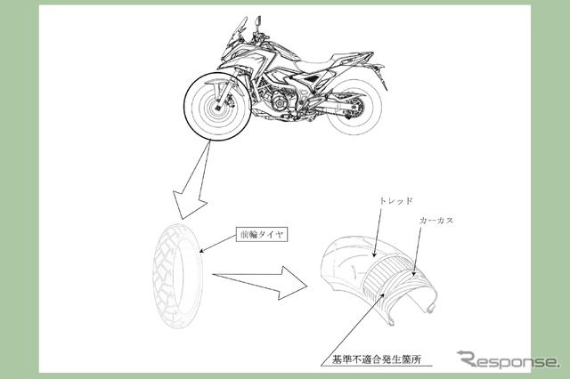 改善箇所