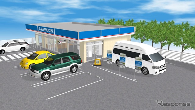 ローソン店舗駐車場での車中泊利用イメージ