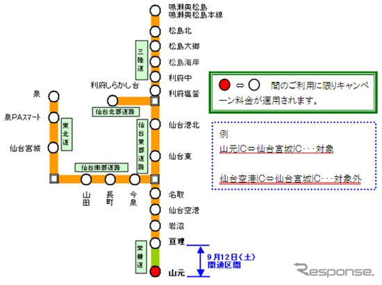 常磐道 山元IC - 亘理IC 開通記念割引キャンペーン