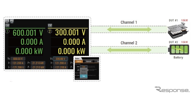 IT6600Cシリーズ回生型・双方向直流電源