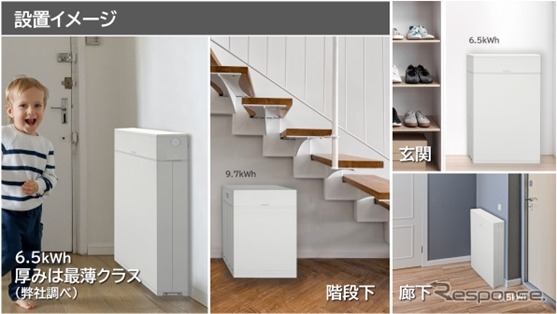 屋内に設置できる国内最小クラスのコンパクト設計