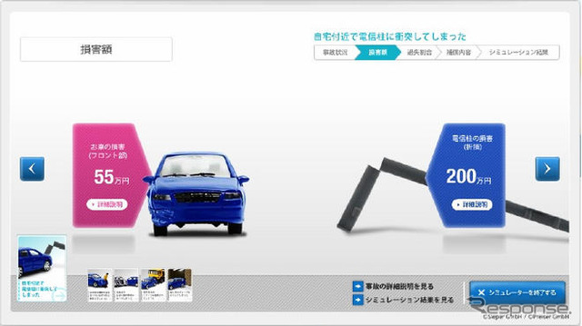 「事故シミュレーター」で補償内容を知る…イーデザイン損保