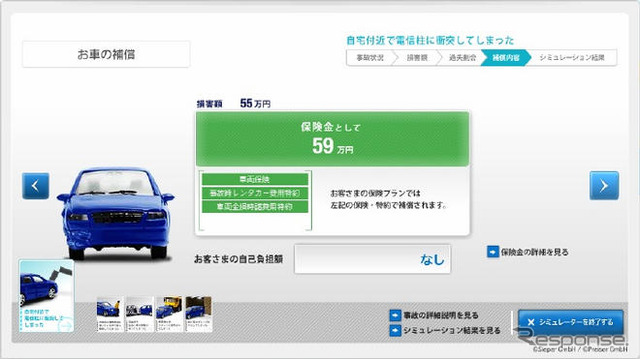 「事故シミュレーター」で補償内容を知る…イーデザイン損保