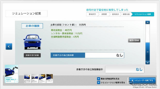 「事故シミュレーター」で補償内容を知る…イーデザイン損保