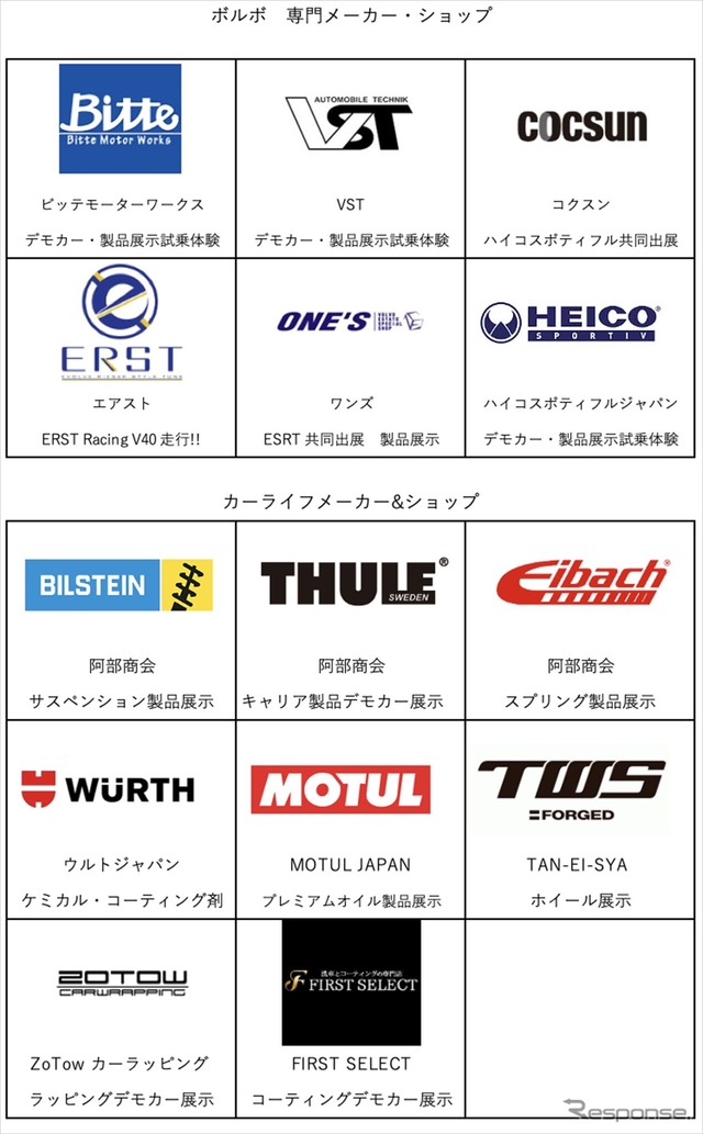 出展企業
