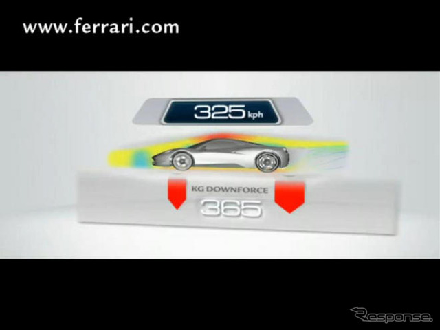 フェラーリ 458イタリア…すべてを一新