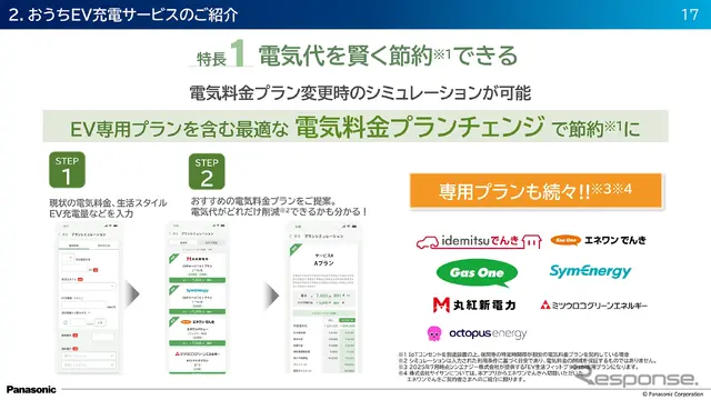 スマホで管理&お得プラン続々! EVユーザー必見の『おうちEV充電サービス』とは?