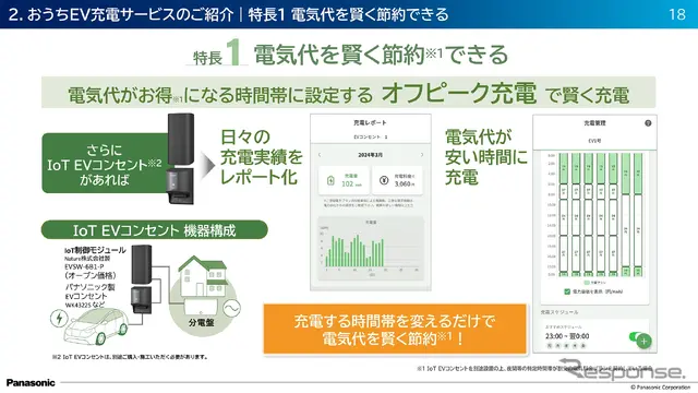 スマホで管理&お得プラン続々! EVユーザー必見の『おうちEV充電サービス』とは?