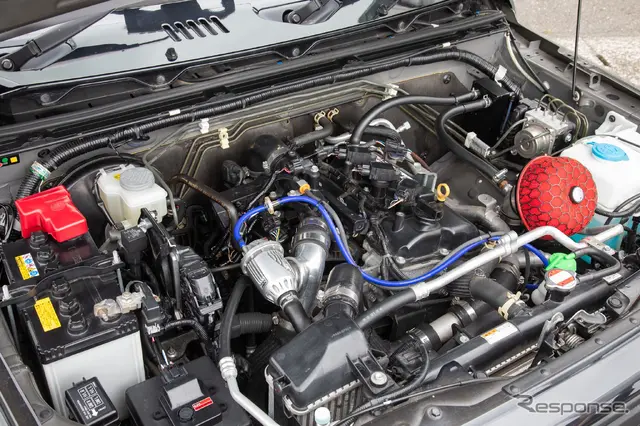 HKS x SUZUKI JIMNY
