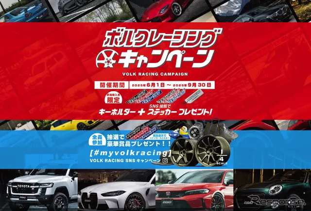 ボルクレーシングキャンペーン
