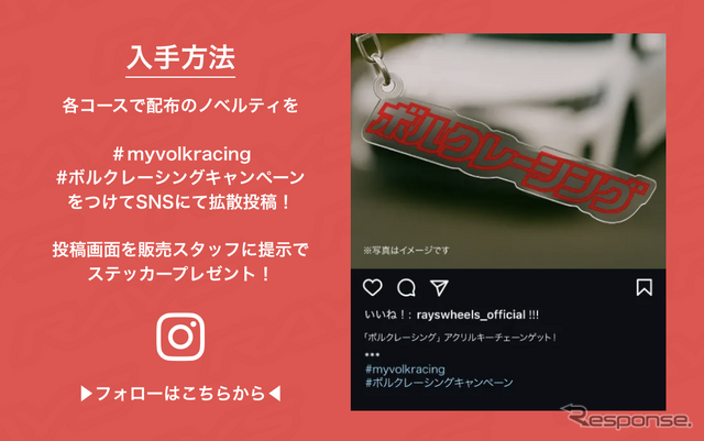 ボルクレーシングキャンペーン