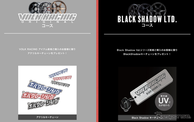 ボルクレーシングキャンペーン