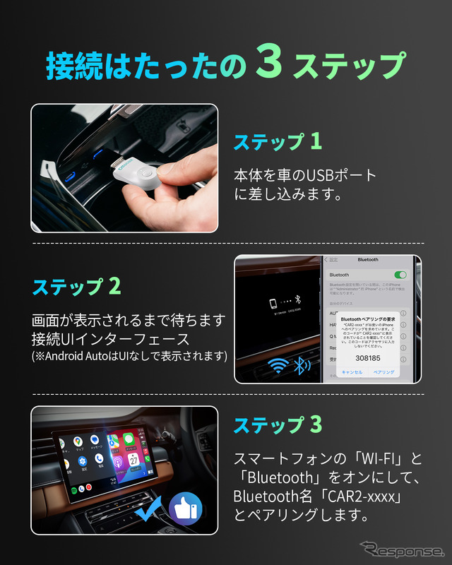 ワイヤレスアダプター「OTTOCAST MINI」