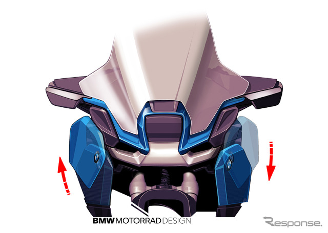 BMW R 1300 RT 新型