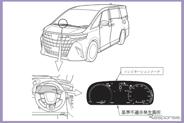 改善箇所