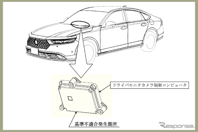 改善箇所