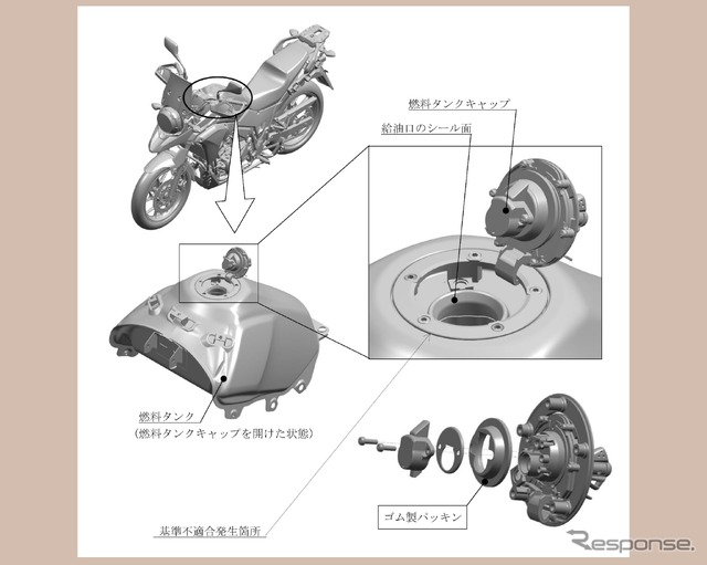 スズキ『Vストローム250』と『GSX250R』の計420台をリコール、燃料タンクキャップの気密性が不良