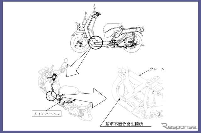 改善箇所
