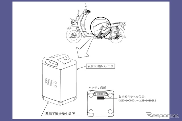 改善箇所