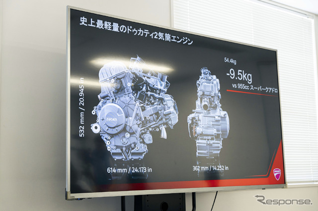 ドゥカティ 新型V2エンジン