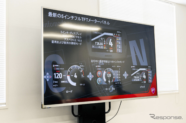 ドゥカティ 新型V2エンジン