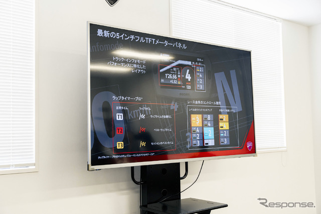 ドゥカティ 新型V2エンジン