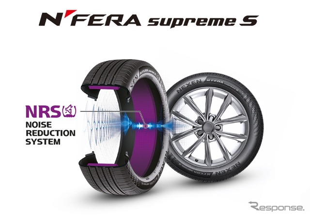 ネクセンタイヤ「N'FERA Supreme S」