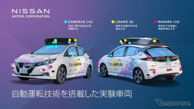 日産リーフがベースの自動運転実験車